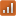 Grocery Price Calculator